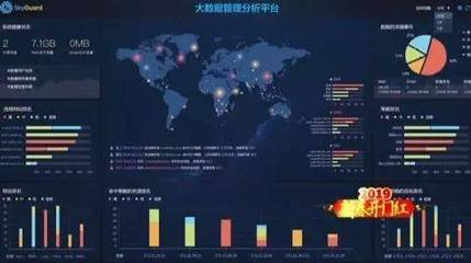 北京經(jīng)濟(jì)技術(shù)開(kāi)發(fā)區(qū) 高精尖產(chǎn)業(yè)驅(qū)動(dòng)下的經(jīng)濟(jì)騰飛