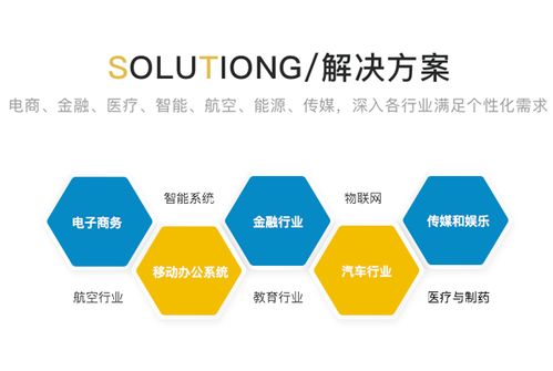 一品威客網(wǎng)精準(zhǔn)賦能，誠(chéng)派科技攻堅(jiān)克難迎發(fā)展新篇